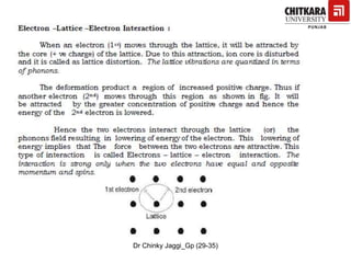 Dr Chinky Jaggi_Gp (29-35)
 