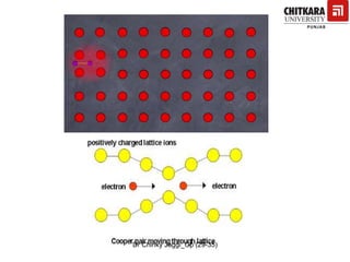 Dr Chinky Jaggi_Gp (29-35)
 
