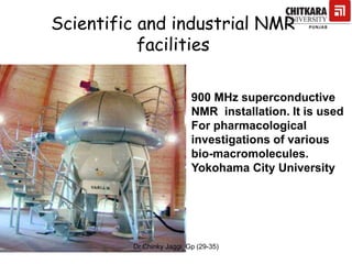 Scientific and industrial NMR
facilities
900 MHz superconductive
NMR installation. It is used
For pharmacological
investigations of various
bio-macromolecules.
Yokohama City University
Dr Chinky Jaggi_Gp (29-35)
 