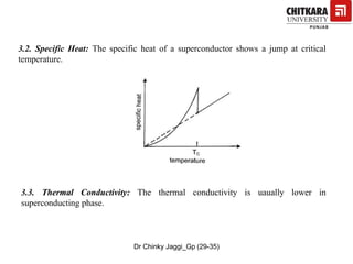 3.2. Specific Heat: The specific heat of a superconductor shows a jump at critical
temperature.
3.3. Thermal Conductivity: The thermal conductivity is uaually lower in
superconducting phase.
Dr Chinky Jaggi_Gp (29-35)
 