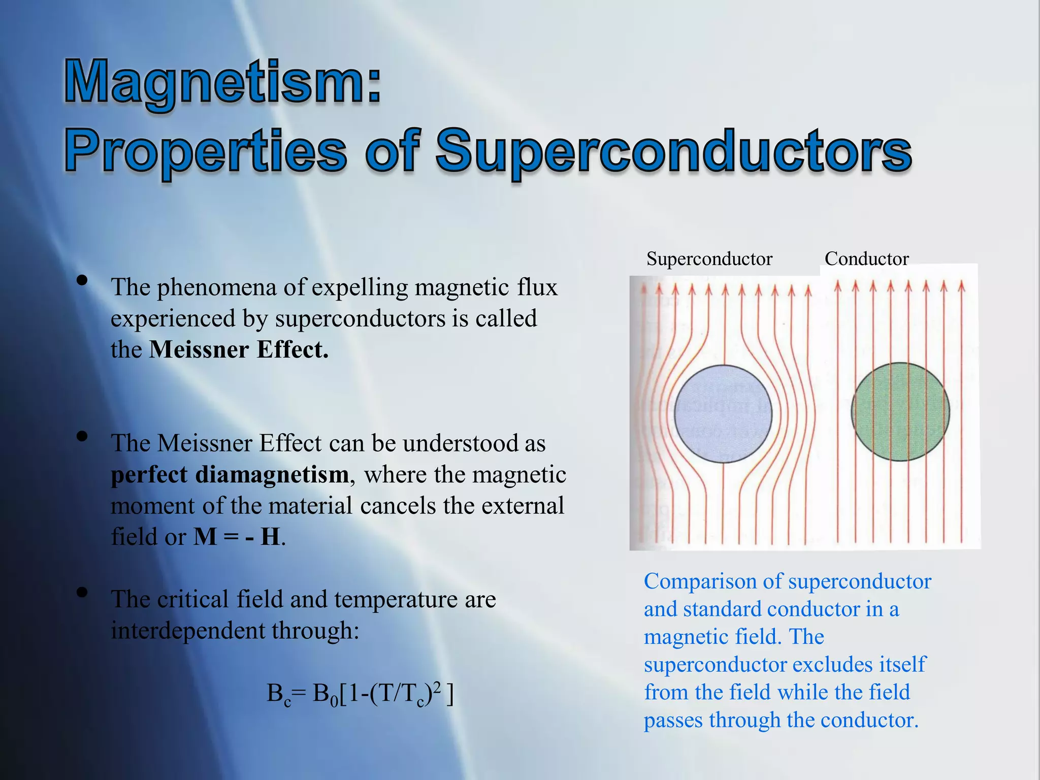 Superconductivity and new superconductors | PDF