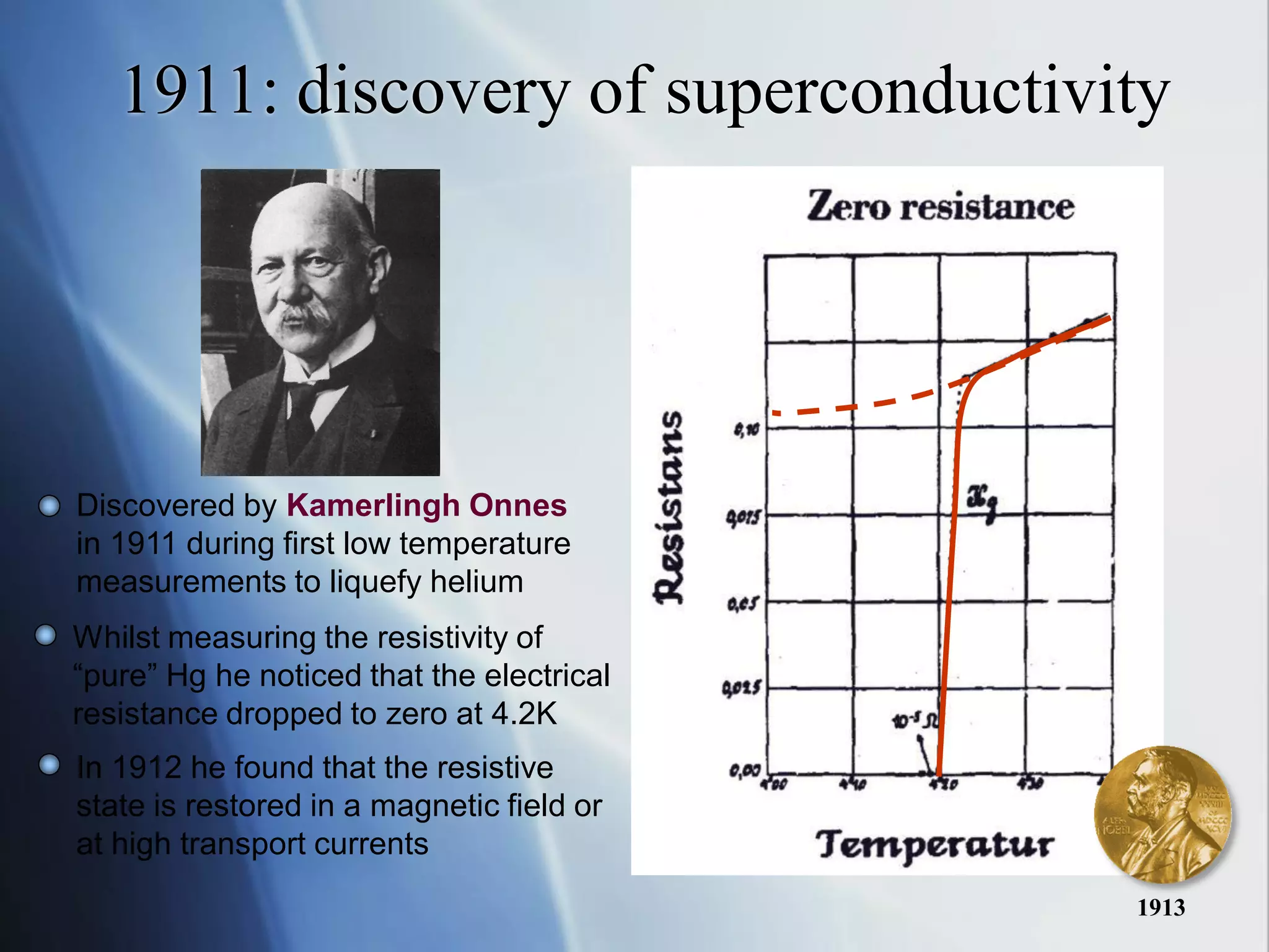 Superconductivity and new superconductors | PDF
