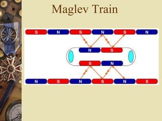 Maglev Train 
 