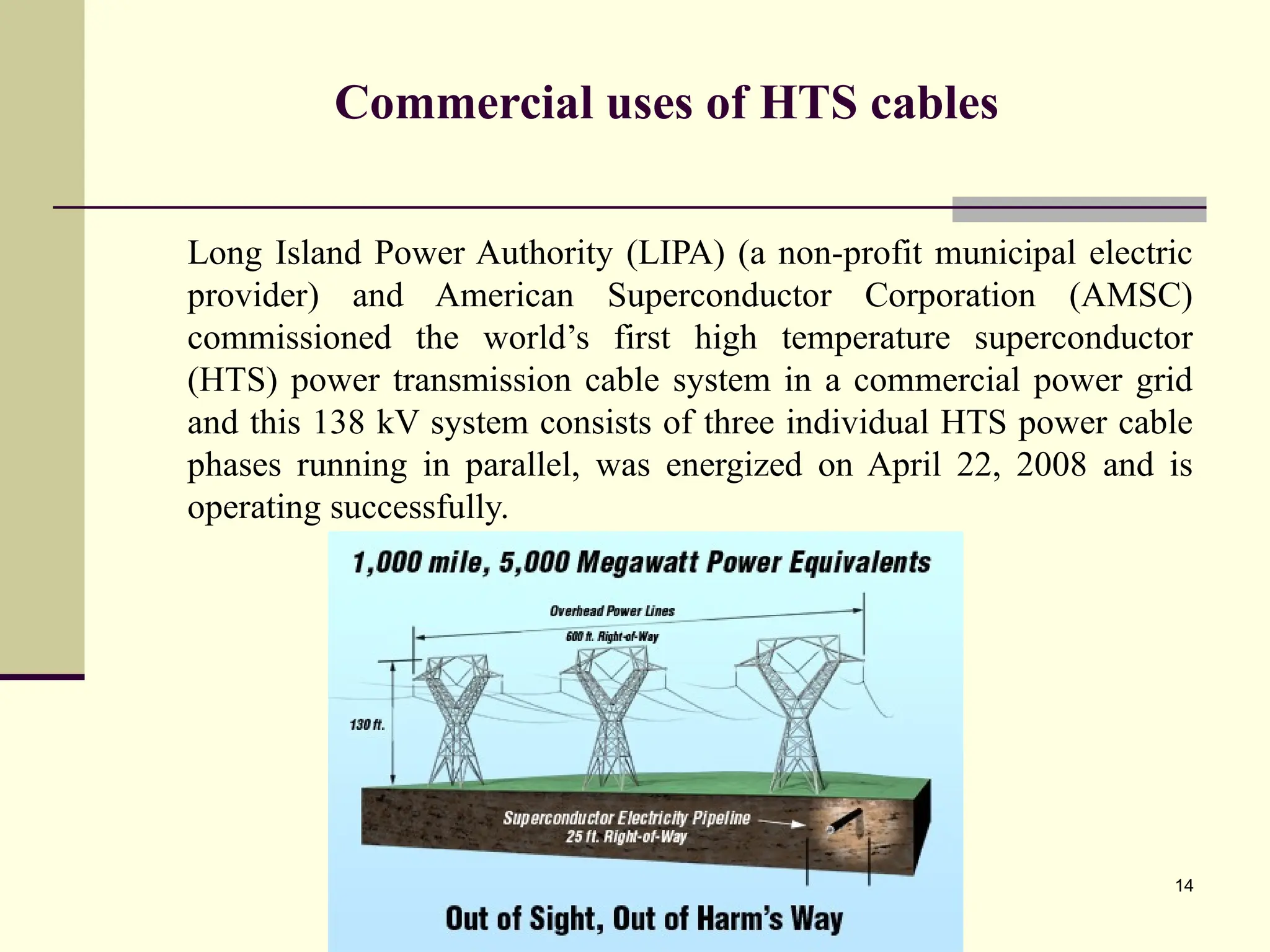 14
Commercial uses of HTS cables
Long Island Power Authority (LIPA) (a non-profit municipal electric
provider) and American Superconductor Corporation (AMSC)
commissioned the world’s first high temperature superconductor
(HTS) power transmission cable system in a commercial power grid
and this 138 kV system consists of three individual HTS power cable
phases running in parallel, was energized on April 22, 2008 and is
operating successfully.
 