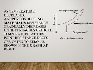 AS TEMPERATURE
DECREASES,
A SUPERCONDUCTING
MATERIAL'S RESISTANCE
GRADUALLY DECREASES
UNTIL IT REACHES CRITICAL
TEMPERATURE. AT THIS
POINT RESISTANCE DROPS
OFF, OFTEN TO ZERO, AS
SHOWN IN THE GRAPH AT
RIGHT.
 