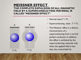 MEISSNER EFFECT
THE COMPLETE EXPULSION OF ALL MAGNETIC
FIELD BY A SUPERCONDUCTING MATERIAL IS
CALLED “MEISSNER EFFECT”
• Normal state:T > Tc
• Superconducting state : T < Tc
• The Meissner effect is a distinct
characteristics of a
superconducting from a normal
perfect conductor. In addition,
this effect is exhibited by the
superconducting materials only
when the applied field is less
then the critical field Hc.
 