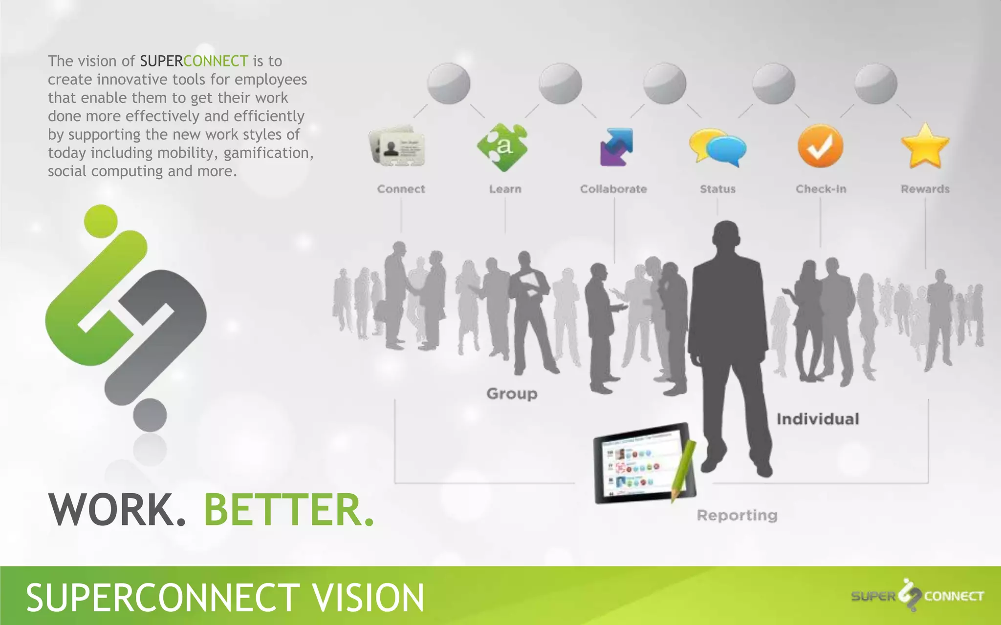 The vision of SUPERCONNECT is to
 create innovative tools for employees
 that enable them to get their work
 done more effectively and efficiently
 by supporting the new work styles of
 today including mobility, gamification,
 social computing and more.




 WORK. BETTER.
SUPERCONNECT VISION
 