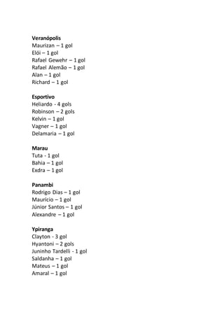Veranópolis 
Maurizan – 1 gol 
Elói – 1 gol 
Rafael Gewehr – 1 gol 
Rafael Alemão – 1 gol 
Alan – 1 gol 
Richard – 1 gol 
Esportivo 
Heliardo - 4 gols 
Robinson – 2 gols 
Kelvin – 1 gol 
Vagner – 1 gol 
Delamaria – 1 gol 
Marau 
Tuta - 1 gol 
Bahia – 1 gol 
Exdra – 1 gol 
Panambi 
Rodrigo Dias – 1 gol 
Maurício – 1 gol 
Júnior Santos – 1 gol 
Alexandre – 1 gol 
Ypiranga 
Clayton - 3 gol 
Hyantoni – 2 gols 
Juninho Tardelli - 1 gol 
Saldanha – 1 gol 
Mateus – 1 gol 
Amaral – 1 gol 
