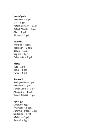 Veranópolis 
Maurizan – 1 gol 
Elói – 1 gol 
Rafael Gewehr – 1 gol 
Rafael Alemão – 1 gol 
Alan – 1 gol 
Richard – 1 gol 
Esportivo 
Heliardo - 4 gols 
Robinson – 2 gols 
Kelvin – 1 gol 
Vagner – 1 gol 
Delamaria – 1 gol 
Marau 
Tuta - 1 gol 
Bahia – 1 gol 
Exdra – 1 gol 
Panambi 
Rodrigo Dias – 1 gol 
Maurício – 1 gol 
Júnior Santos – 1 gol 
Alexandre – 1 gol 
Daniel Tolotti – 1 gol 
Ypiranga 
Clayton - 3 gol 
Hyantoni – 3 gols 
Juninho Tardelli - 1 gol 
Saldanha – 1 gol 
Mateus – 1 gol 
Amaral – 1 gol 
