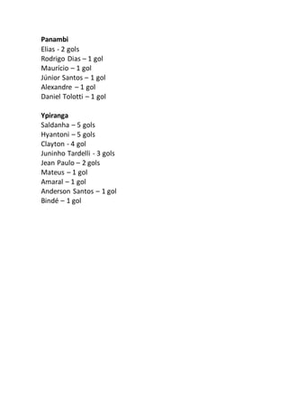 Panambi 
Elias - 2 gols 
Rodrigo Dias – 1 gol 
Maurício – 1 gol 
Júnior Santos – 1 gol 
Alexandre – 1 gol 
Daniel Tolotti – 1 gol 
Ypiranga 
Saldanha – 5 gols 
Hyantoni – 5 gols 
Clayton - 4 gol 
Juninho Tardelli - 3 gols 
Jean Paulo – 2 gols 
Mateus – 1 gol 
Amaral – 1 gol 
Anderson Santos – 1 gol 
Bindé – 1 gol 
