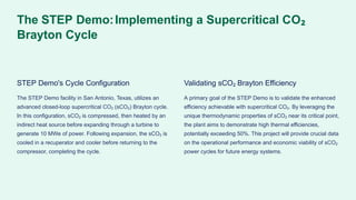 Swri Step Sco2 Supercritical-Carbon-Dioxide-Based-Power-Plants (2)-compressed.pptx