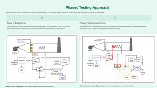 Supercritical-Carbon-Dioxide-Based-Power-Plants (2)-compressed.pptx