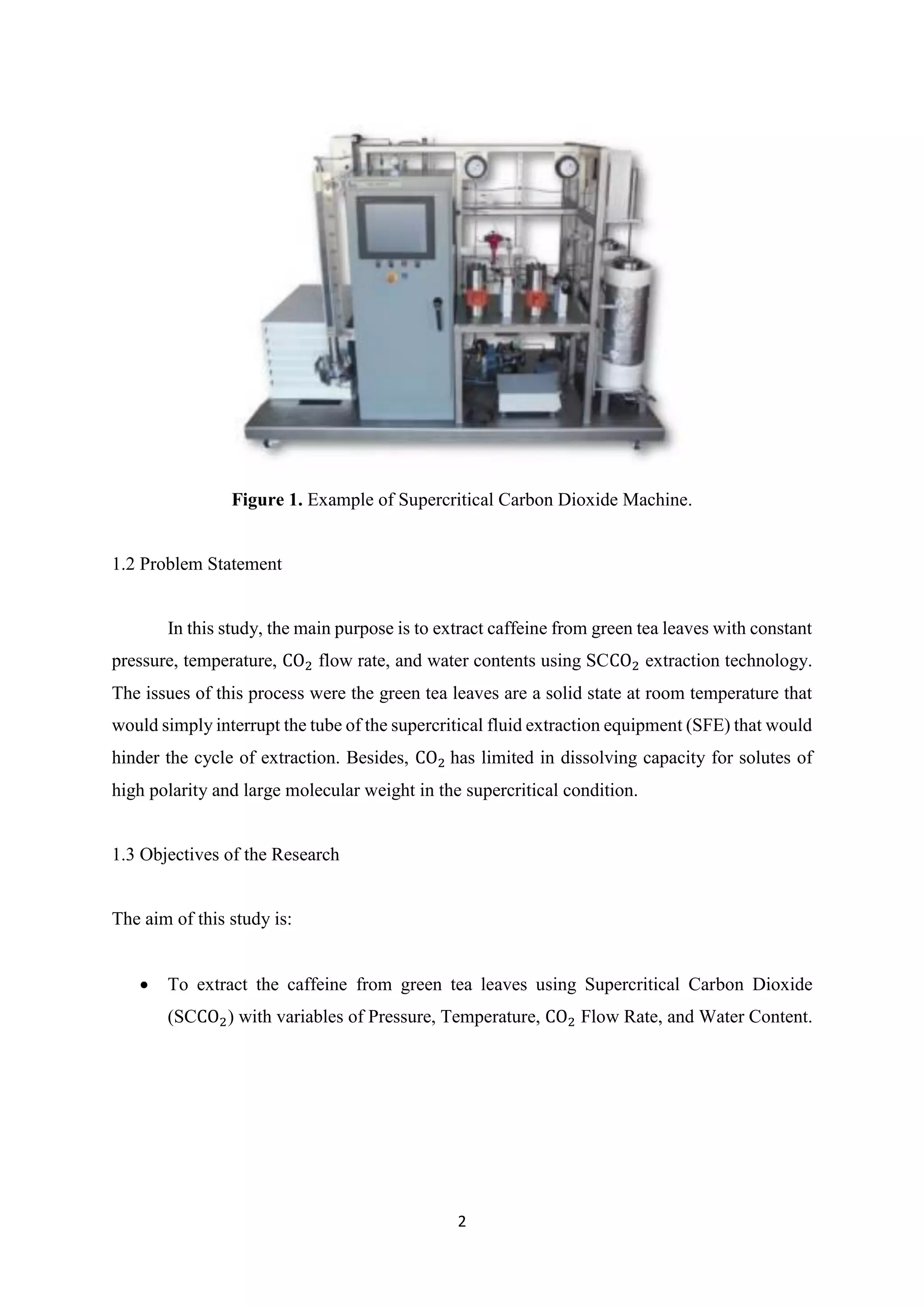 Supercritical carbon dioxide extraction of caffeine using green tea ...