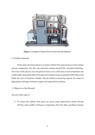 Supercritical carbon dioxide extraction of caffeine using green tea ...