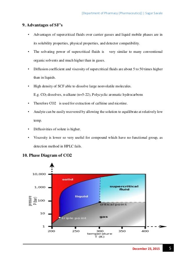 Supercritical fluid chromatography