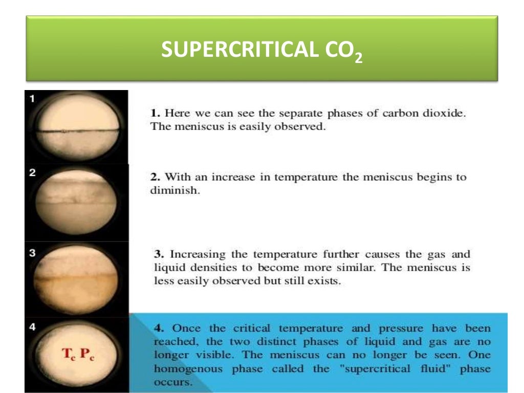 Supercritical fluid extraction