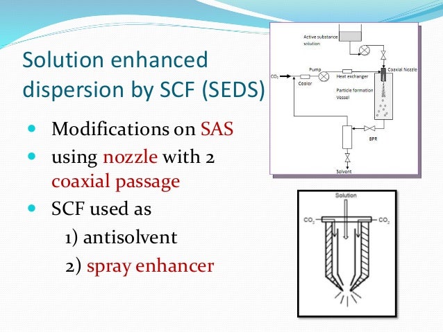 Scf Conversion Tables Scf Vs Ccf Nitrogen – Nitrogen Conversion Chart – KMFLVO