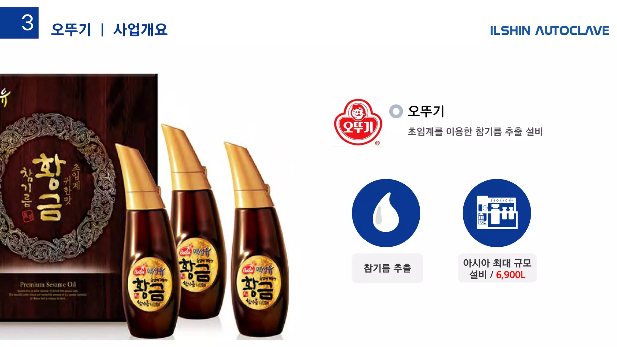 3-1
참기름 추출
아시아 최대 규모
설비 / 6,900L
오뚜기
초임계를 이용한 참기름 추출 설비
오뚜기 | 사업개요3
 