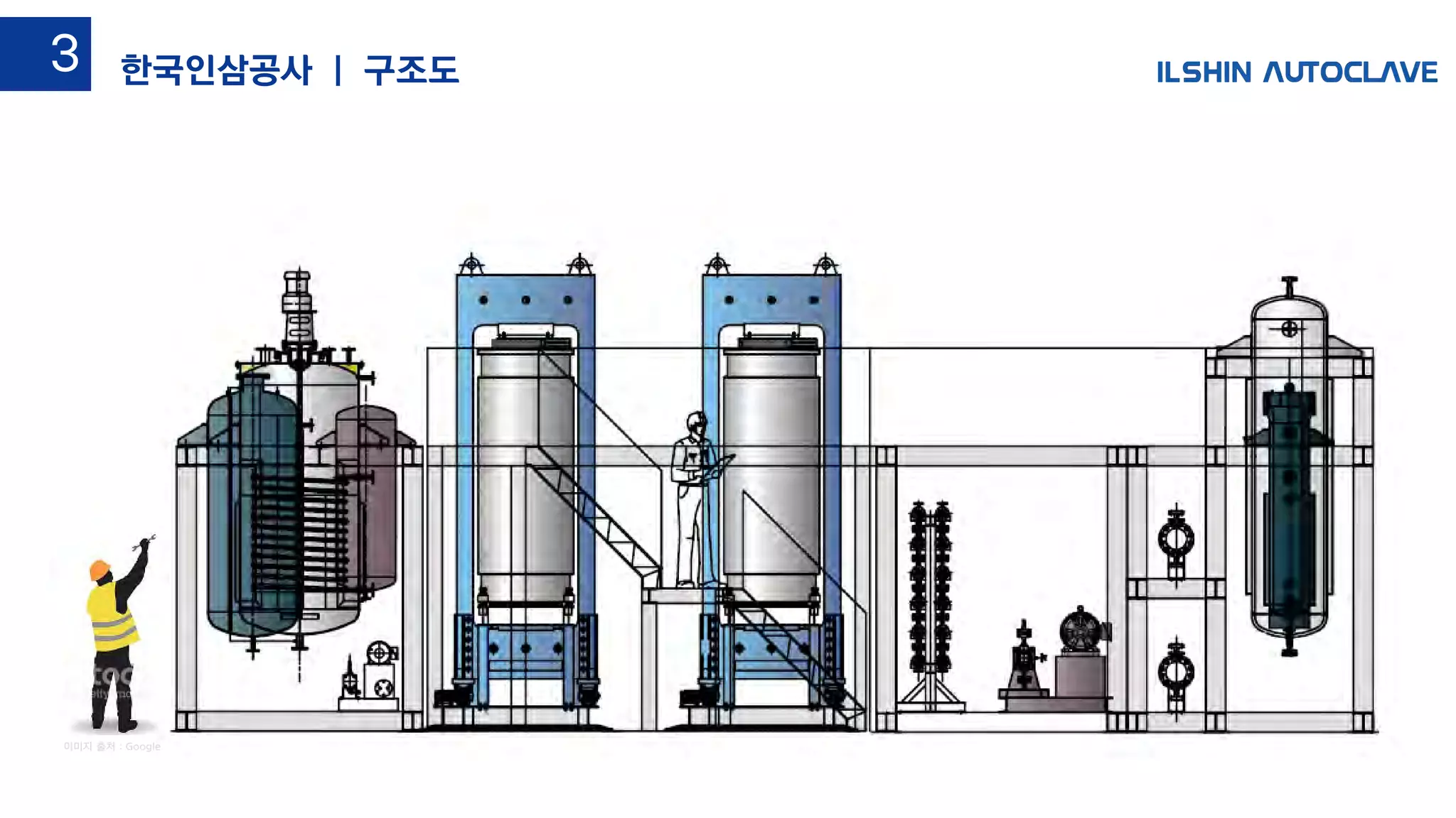 이미지 출처 : Google
한국인삼공사 | 구조도3
 