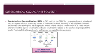Supercritical Fluid Technology and its Applications slides.pptx