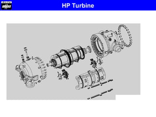 HP Turbine
 