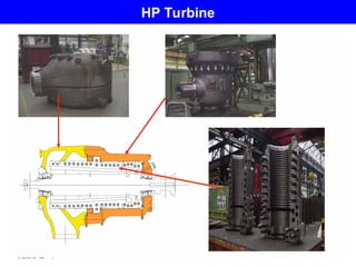 HP Turbine
 