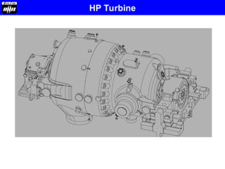 HP Turbine
 