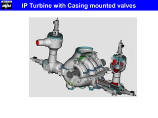 IP Turbine with Casing mounted valves
 