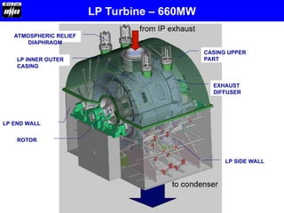 LP Turbine – 660MW
EXHAUST
DIFFUSER
ROTOR
LP INNER OUTER
CASING
LP SIDE WALL
LP END WALL
ATMOSPHERIC RELIEF
DIAPHRAGM
CASING UPPER
PART
 