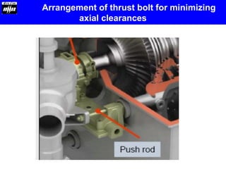 Arrangement of thrust bolt for minimizing
axial clearances
 