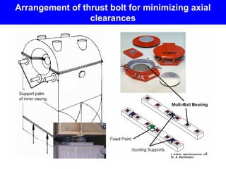 Arrangement of thrust bolt for minimizing axial
clearances
 