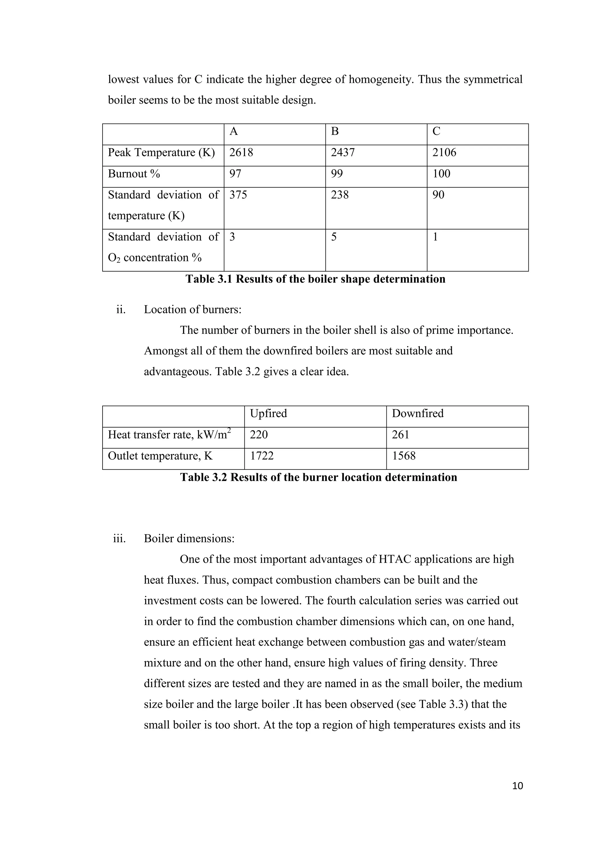 lowest values for C indicate the higher degree of homogeneity. Thus the symmetrical
boiler seems to be the most suitable design.

                          A                     B                     C
Peak Temperature (K)      2618                  2437                  2106
Burnout %                 97                    99                    100
Standard deviation of 375                       238                   90
temperature (K)
Standard deviation of 3                         5                     1
O2 concentration %
                  Table 3.1 Results of the boiler shape determination

 ii.    Location of burners:
               The number of burners in the boiler shell is also of prime importance.
        Amongst all of them the downfired boilers are most suitable and
        advantageous. Table 3.2 gives a clear idea.


                               Upfired                        Downfired
Heat transfer rate, kW/m2      220                            261
Outlet temperature, K          1722                           1568
               Table 3.2 Results of the burner location determination




 iii.   Boiler dimensions:
               One of the most important advantages of HTAC applications are high
        heat fluxes. Thus, compact combustion chambers can be built and the
        investment costs can be lowered. The fourth calculation series was carried out
        in order to find the combustion chamber dimensions which can, on one hand,
        ensure an efficient heat exchange between combustion gas and water/steam
        mixture and on the other hand, ensure high values of firing density. Three
        different sizes are tested and they are named in as the small boiler, the medium
        size boiler and the large boiler .It has been observed (see Table 3.3) that the
        small boiler is too short. At the top a region of high temperatures exists and its




                                                                                          10
 