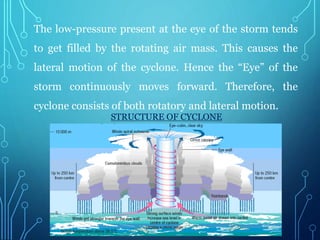The low-pressure present at the eye of the storm tends
to get filled by the rotating air mass. This causes the
lateral motion of the cyclone. Hence the “Eye” of the
storm continuously moves forward. Therefore, the
cyclone consists of both rotatory and lateral motion.
STRUCTURE OF CYCLONE
 