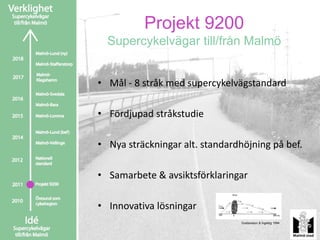 Projekt 9200
  Supercykelvägar till/från Malmö


• Mål - 8 stråk med supercykelvägstandard

• Fördjupad stråkstudie

• Nya sträckningar alt. standardhöjning på bef.

• Samarbete & avsiktsförklaringar

• Innovativa lösningar
                                Gustavsson & Ingelög 1994
 