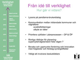 Från idé till verklighet
             Hur går vi vidare?

•   Lyssna på pendlarna-brukardialog

•   Kommunikation mellan inblandade kommuner och
    väghållare-
        avsiktsförklaringar
        utbyte av idéer

•   Prioritera cyklisten i planprocessen – DP & ÖP

•   Rimliga riktlinjer för planering-
    supercykelvägstandard hela vägen ?

•   Bevaka och uppmuntra forskning och innovation
    med högskolor och företag-synergieffekter

•   Viktigt att involvera beslutsfattare
 
