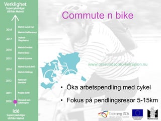 Commute n bike



         www.oresundsomcykelregion.nu




• Öka arbetspendling med cykel

• Fokus på pendlingsresor 5-15km
 