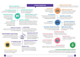L’ESPACE MANIPULER RÉSEAUX SOCIAUX PERSO
De quoi avez-vous besoin ? Quelles sont vos passions ?
Quels sont les réseaux qui pourraient vous intéresser ?
ATELIER REZO
Faites le point sur votre
identité numérique et
apprenez à paramétrer
vos profils.
RÉSEAUX SOCIAUX PRO
Mettez-vous dans la peau d’un employeur
et venez juger ou améliorer votre image
sur Internet avec la manipulation de
Doyoubuzz, Linkedin, Viadeo, etc…
ANALYSER LE JEU VIDÉO
Apprenez à décrypter les mécanismes
du jeu vidéo en abordant des notions
de gameplay et de game design.
E-SPORTIFS
Découvrez l’univers de ces
nouvelles compétitions.
JEU VIDÉO “DANGEREUX”
Réservé à la découverte des jeux
vidéo...les plus polémiques ! Avec
Guillaume Gillet, Psychologue, et les
élèves de l’Université Lyon 2.
CRÉER SON JEU VIDÉO
Apprenez à concevoir un jeu vidéo
ou à coder des minijeux. Avec Kiupe
et Les Bricodeurs.
DÉCOUVRIR D’AUTRES JEUX VIDÉO
Testez les jeux au service de la santé ou de
l’éducation. Découvrez des jeux artistiques
ou militants. Avec Kiupe et Dowino.
BIG MINECRAFT
Essayez Minecraft, le jeu de construction
et d’aventure qui a convaincu plus de
100 millions de joueurs. Avec Lyoncraft,
la Cyberbase de Bron et Pilacraft.
UN ESPACE ENTIÈREMENT DÉDIÉ À L’ENFANCE
Destiné aux parents et aux enfants, un espace accueillant pour découvrir les
applications, jeux numériques, albums jeunesse les plus adaptés et faire le point
sur la place du numérique dans la vie des petits. Avec les élèves EJE de l’ESSSE.
DEVENIR YOUTUBEUR
Découvrez les techniques des
youtubeurs et apprenez à intéresser
un public autour des vidéos en ligne.
SUPER REPORTERS
Apprenez à maîtriser les bases des techniques journalistiques en
utilisant des tablettes et smartphones pour couvrir Super demain.
FACT-CHEKING CITOYEN
Apprenez à faire parler les données pour
vérifier l’information. Avec l’École des Données.
DATAVISUALISATIONS
Découvrez les outils de la
datavisualisation les plus
accessibles pour traiter les
données. Avec Tuba et le
CRIJ Rhône-Alpes.
INNOVER GRÂCE À LA DATA
Venez découvrir des méthodes
permettant d’exploiter la DATA et
trouver des solutions innovantes pour
l’orientation et la formation des jeunes.
SPORTIFS CONNECTÉS
Découvrez les objets connectés qui captent les
performances et les traduisent en informations
HACKER LE LOGEMENT
Venez observer l’hackathon piloté par le Tuba et le CRIJ
Rhône-Alpes. Des équipes de développeurs, designers et
experts du logement sont invitées à s’emparer de jeux
de données numériques pour imaginer, prototyper des
services innovants pour l’accès au logement des jeunes.
SCIENCES PARTICIPATIVES
Découvrez comment participer à
des travaux scientifiques grâce au
numérique. Avec Vigie Nature.
BIG DATA
Jouer sur l’identification de
profils numériques, sur les
données que nous partageons,
volontairement… ou non.
Avec l’École des Données.
RETRO-GAMING EN FAMILLE
Découvrez et manipulez les consoles
des années 80 et 90 dans cet atelier
familial passionnant. Avec MO5.
ROBOTIQUE POUR TOUS
Apprivoisez les machines qui
vous entourent grâce à l’aide des
derniers kits pédagogiques de
programmation, de robotique ou
d’électronique. Avec Littlebits Lyon,
Zoomacom et les Bricodeurs.
PASSER À LA 3D
Découvrez la modélisation et l’impression
3D. Venez scanner votre buste à l’aide d’une
Kinect et imprimez-le en 3D en utilisant les
outils du Fab Lab. Avec La Fabrique d’Objets
Libres.
CRÉER DES TUTORIELS
Apprenez à chercher le tutoriel qu’il vous faut, et à
le concevoir pour ensuite le partager sur les réseaux
dédiés. Avec La Fabrique DIY.
SE FORMER EN LIGNE
Découvrez l’incroyable
potentiel de la formation en
ligne avec le parcours d’e-
learning et les MOOC.
FABRIQUER SON INSTRUMENT
Venez vous questionner sur le
fonctionnement des instruments en
fabriquant des sons mécaniques,
analogiques ou numériques.
DÉPROGRAMMER L’OBSOLESCENCE
Apprenez à identifier les pannes et à les réparer
en cherchant des informations sur internet,
en nettoyant ou en soudant, pour donner une
seconde vie à des objets cassés ou récupérés.
Avec l’Atelier Soudé.
PROTOTYPER
Découvrez comment transformer vos
idées en projets à l’aide de la fabrication
numérique. Attention grosse machine !
Avec La Fabrique des Objets Libres.
DÉCOUVRIR WIKIPÉDIA
Découvrez le fontionnement
de Wikipedia et contribuez en
éditant des pages de cette
encyclopédie en ligne.
MA PETITE AGENCE
Découvrez les techniques et
méthodes des publicitaires
lors d’un shooting, et de
retouches photo.
SAVOIR PITCHER
Comprenez les mécanismes du pitch
et réalisez une présentation originale
grâce à des outils adaptés
8 www.superdemain.fr 9www.superdemain.fr
 