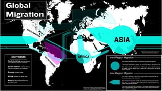 Supercomplexity Globalisation:Superdiversity, supercomplexity and TEFL | PPTX