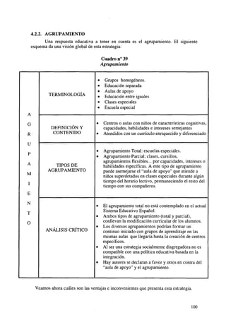 4.2.2. AGRUPAMIENTO
Una respuesta educativa a tener en cuenta es el agrupamiento. El siguiente
esquema da una visión global de esta estrategia:
Cuadro n° 39
Agrupamiento

TERMINOLOGÍA

•
•
•
•
•
•

Grupos homogéneos.
Educación separada
Aulas de apoyo
Educación entre iguales
Clases especiales
Escuela especial

A

^v

G
R

•
DEFINICIÓN Y
CONTENIDO

•

Centros o aulas con niños de características cognitivas,
capacidades, habilidades e intereses semejantes
Atendidos con un currículo enriquecido y diferenciado

U
•
•

•

r
A
/ 

Agrupamiento Total: escuelas especiales.
Agrupamiento Parcial; clases, cursillos,
agrupamientos flexibles... por capacidades, intereses o
habilidades específicas. A este tipo de agrupamiento
puede asemejarse el "aula de apoyo" que atiende a
niños superdotados en clases especiales durante algún
tiempo del horario lectivo, permaneciendo el resto del
tiempo con sus compañeros.

El agrupamiento total no está contemplado en el actual
Sistema Educativo Español.
Ambos tipos de agrupamiento (total y parcial),
conllevan la modificación curricular de los alumnos.
Los diversos agrupamientos podrían formar un
continuo iniciado con grupos de aprendizaje en las
mismas aulas que llegaría hasta la creación de centros
específicos.
Al ser una estrategia socialmente disgregadora no es
compatible con una política educativa basada en la
integración.
Hay autores se declaran a favor y otros en contra del
"aula de apoyo" y el agrupamiento.

TIPOS DE
AGRUPAMIENTO

1V1
T
1

E
N
T
1

•

o

•
ANÁLISIS CRITICO
•
•

Veamos ahora cuáles son las ventajas e inconvenientes que presenta esta estrategia.

100

 