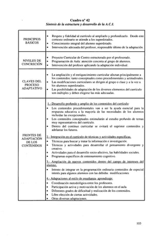 Cuadro n° 42
Síntesis de la estructura y desarrollo de la A.C.I.
•

NIVELES DE
CONCRECIÓN

CLAVES DEL
PROCESO
ADAPTATIVO

•
•

Respeto y fidelidad al currículo al ampliarlo y profundizarlo. Desde este
contexto ordinario se atiende a los superdotados.
Conocimiento integral del alumno superdotado.
Intervención adecuada del profesor, responsable último de la adaptación.

•
•
•

Proyecto Curricular de Centro estructurado por el profesorado.
Programación de Aula: atención concreta al grupo de alumnos.
Intervención del profesor aplicando la adaptación individual.

•

PRINCIPIOS
BÁSICOS

La ampliación y el enriquecimiento curricular afectan principalmente a
los contenidos: tanto conceptuales como procedí mentales y actitudinales.
Las modificaciones curriculares se dirigen al grupo o clase y a la vez a
los alumnos superdotados.
Las posibilidades de adaptación de los diversos elementos del currículo
son múltiples y deben elegirse las más adecuadas.

•
•

1.- Desarrollo profundo v amplio de los contenidos del currículo:
• Los contenidos procedimentales van a ser la ayuda esencial para la
respuesta educativa a la mayoría de las necesidades de los alumnos
incluidas las excepcionales.
• Los contenidos conceptuales estimularán al estudio profundo de temas
muy representativos del currículo.
• Dentro del continuo curricular se evitará el suprimir contenidos y
adelantar los futuros.
FRENTES DE
ADAPTACIÓN
DÉLOS
CONTENIDOS

2.- Integración en el currículo de técnicas v actividades específicas.
• Técnicas para buscar y tratar la información e investigación.
• Técnicas y actividades para desarrollar el pensamiento divergente y
creativo.
• Actividades para el desarrollo socio-afectivo, las habilidades sociales.
• Programas específicos de entrenamiento cognitivo.
3.- Ampliación de nuevos contenidos dentro del campo de intereses del
alumno.
• Intento de integrar en la programación ordinaria contenidos de especial
interés para algunos alumnos con las debidas modificaciones
4.•
•
•
•
•

Adaptaciones al estilo de enseñanza- aprendizaje:
Coordinación metodológica entre los profesores.
Participación activa y motivación de los alumnos en el aula.
Diferentes grados de dificultad y realización de los contenidos.
Libre elección de ciertas actividades.
Otras diversas adaptaciones.

103

 