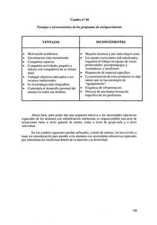 Cuadro n° 44
Ventajas e inconvenientes de los programas de enriquecimiento

VENTAJAS

•
•
•
•

•
•
•

Motivación académica.
Socialización más normalizada.
Comparten espacios.
Comparten actividades grupales y
lúdicas con compañeros de su misma
edad.
Trabajan objetivos adecuados a sus
recursos intelectuales.
Es la estrategia más integradora.
Contempla el desarrollo personal del
alumno en todos sus ámbitos.

INCONVENIENTES

•
•

•
•

•
•

Mayores recursos y por tanto mayor coste.
Los ajustes curriculares individualizados
requieren el trabajo en equipo de varios
profesionales: psicopedagogos y
orientadores, y profesores.
Preparación de material específico.
La amortización de estos productos es algo
menor que en las estrategias de
"agolpamiento".
Exigencia de infraestructura.
Necesita de una buena formación
específica de los profesores.

Ahora bien, para poder dar una respuesta efectiva a las necesidades educativas
especiales de los alumnos con sobredotación intelectual, es imprescindible una serie de
actuaciones tanto a nivel general de centro, como a nivel de grupo-aula y a nivel
individual.
En los cuadros siguientes quedan reflejados, a título de síntesis, los tres niveles a
tener en consideración para atender a los alumnos con necesidades educativas especiales
por sobredotación intelectual dentro de la atención a la diversidad.

106

 