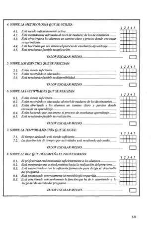 4. SOBRE LA METODOLOGÍA QUE SE UTILIZA:
4.1. Está siendo suficientemente activa
4.2. Está mostrándose adecuada al nivel de madurez de los destinatarios
4.3. Está ofreciendo a los alumnos un camino claro y preciso donde encauzar
su aprendizaje
4.4. Está haciendo que sea ameno el proceso de enseñanza-aprendizaje
4.5. Está resultando factible su aplicación

1 2 3 4 5

VALOR ESCALAR MEDIO..
5. SOBRE LOS ESPACIOS QUE SE PRECISAN:
5.1. Están siendo suficientes
5.2. Están mostrándose adecuados
5.3. Está resultando factible su disponibilidad.

1 2 3 4 5

VALOR ESCALAR MEDIO.
6. SOBRE LAS ACTIVIDADES QUE SE REALIZAN:
6.1. Están siendo suficientes
6.2. Están mostrándose adecuadas al nivel de madurez de los destinatarios
6.3. Están ofreciendo a los alumnos un camino claro y preciso donde
encauzar su aprendizaje
6.4. Están haciendo que sea ameno el proceso de enseñanza-aprendizaje
6.5. Está resultando factible su realización

y 2 3 4 5

VALOR ESCALAR MEDIO.
7. SOBRE LA TEMPORALIZACIÓN QUE SE SIGUE:
7.1. El tiempo dedicado está siendo suficiente
7.2. La distribución de tiempos por actividades está resultando adecuada.

I 2 3 4 5

VALOR ESCALAR MEDIO
8. SOBRE EL ROL QUE DESEMPEÑA EL PROFESORADO:
8.1. El profesorado está motivando suficientemente a los alumnos
8.2. Está mostrando una actitud positiva hacia la realización del programa
8.3. Está encontrándose con la suficiente formación para dirigir el desarrollo
del programa
8.4. Está encauzando correctamente la metodología requerida
8.5. Está percibiendo adecuadamente la función que ha de ir asumiendo a lo
largo del desarrollo del programa

1 2 3 4 5

VALOR ESCALAR MEDIO

121

 