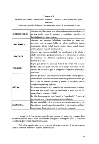 Cuadro n° 1
Distinción entre alumnos "superdotados ", talentosos ", "precoces " y otros términos para efectos
educativos
(Definiciones obtenidas del Espasa Calpe y adaptadas a través de la terminología en uso)
Alumnos que, al presentar un nivel de rendimiento intelectual superior
SUPERDOTADOS

en una amplia gama de aptitudes y capacidades, aprenden con
facilidad cualquier área o materia.
Alumnos que muestran habilidades específicas en áreas muy

TALENTOSOS

concretas. Así se puede hablar de talento académico, talento
matemático, talento verbal, talento motriz, talento social, talento
artístico, talento musical, talento creativo.
Alumnos que muestran cualidades de superdotación o de talento a

PRECOCES

edades tempranas y que posteriormente, en la adolescencia o adultez,
no mantienen esa diferencia significativa respecto a su grupo
normativo en edad.
Sujeto que realiza una actividad fuera de lo común para su edad.

PRODIGIO

Produce algo que puede competir en un campo específico con los
adultos. Se caracteriza por la competencia específica prematura y
admirable.
Persona que debido a sus excepcionales capacidades en inteligencia y
creatividad ha producido una obra importante para la cultura en que
vive y que la sociedad reconoce y exalta. Se caracteriza por la
competencia general y específica.

GENIO

La persona que dentro de la superdotación y compromiso con la tarea,
logra una obra genial. Antes se identificaba al genio con un C.I.
extraordinario, superior a 170/180.
Es falsa la comparación entre "genio" y "superdotado". A veces al
superdotado se le exigen actuaciones propias del genio.
Persona que debido a la perseverancia, oportunidad, azar, suerte, etc.

EMINENCIA

ha producido una obra genial sin que el nivel intelectual sea el factor
determinante. Se caracteriza por la competencia concausal.

La mayoría de los alumnos superdotados, aunque no todos, son precoces. Pero
no existe relación directa entre precocidad e inteligencia ni tampoco se da la relación a
cuanta más precocidad mayor inteligencia.
Todos los superdotados en sus primeros años por lo menos, destacan en varias
áreas o tienen un número de talentos determinados.

19

 
