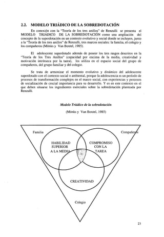2.2. MODELO TRIADICO DE LA SOBREDOTACION
En conexión con la "Teoría de los tres anillos" de Renzulli se presenta el
MODELO TRIADICO DE LA SOBREDOTACION como una ampliación del
concepto de la superdotación en un contexto evolutivo y social donde se incluyen, junto
a la "Teoría de los tres anillos" de Renzulli, tres marcos sociales: la familia, el colegio y
los compañeros (Mónks y Van Boxtel, 1985).
El adolescente superdotado además de poseer los tres rasgos descritos en la
"Teoría de los Tres Anillos" (capacidad por encima de la media, creatividad y
motivación intrínseca por la tarea), los utiliza en el espacio social del grupo de
compañeros, del grupo familiar y del colegio.
Se trata de armonizar el momento evolutivo y dinámico del adolescente
superdotado con el contexto social o ambiental, porque la adolescencia es un período de
procesos de transformación complejos en el marco social, con experiencias y procesos
de socialización de crucial importancia para su desarrollo. Y es en este contexto en el
que deben situarse los ingredientes esenciales sobre la sobredotación planteada por
Renzulli.

Modelo Triádico de la sobredotación
(Mónks y Van Boxtel, 1985)

HABILIDAD
SUPERIOR
A LA MEDÍ

COMPROMISO
CON LA
TAREA

23

 