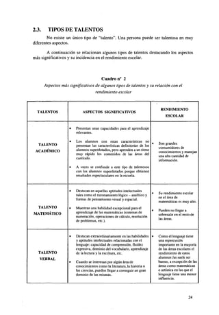 2.3.

TIPOS DE TALENTOS

No existe un único tipo de "talento". Una persona puede ser talentosa en muy
diferentes aspectos.
A continuación se relacionan algunos tipos de talentos destacando los aspectos
más significativos y su incidencia en el rendimiento escolar.

Cuadro n° 2
Aspectos más significativos de algunos tipos de talentos y su relación con el
rendimiento escolar

TALENTOS

RENDIMIENTO

ASPECTOS SIGNIFICATIVOS

ESCOLAR
•

Presentan unas capacidades para el aprendizaje
relevantes.

•

Los alumnos con estas características no
•
presentan las características defínitorias de los
alumnos superdotados, pero aprenden a un ritmo
muy rápido los contenidos de las áreas del
currículo.

•

A veces se confunde a este tipo de talentosos
con los alumnos superdotados porque obtienen
resultados espectaculares en la escuela.

•

Destacan en aquellas aptitudes intelectuales
tales como el razonamiento lógico - analítico y
formas de pensamiento visual y espacial.

•

Muestran una habilidad excepcional para el
aprendizaje de las matemáticas (sistemas de
numeración, operaciones de cálculo, resolución
de problemas, etc.).

•

Destacan extraordinariamente en las habilidades •
y aptitudes intelectuales relacionadas con el
lenguaje: capacidad de comprensión, fluidez
expresiva, dominio del vocabulario, aprendizaje
de la lectura y la escritura, etc.

•

Cuando se interesan por algún área de
conocimientos como la literatura, la historia o
las ciencias, pueden llegar a conseguir un gran
dominio de las mismas.

TALENTO
ACADÉMICO

TALENTO
MATEMÁTICO

TALENTO
VERBAL

Son grandes
consumidores de
conocimientos y manejan
una alta cantidad de
información.

•

Su rendimiento escolar
en el área de
matemáticas es muy alto.

•

Pueden no llegar a
sobresalir en el resto de
las áreas.

Como el lenguaje tiene
una repercusión
importante en la mayoría
de las áreas escolares el
rendimiento de estos
alumnos /as suele ser
bueno, a excepción de las
áreas como matemáticas
o artística en las que el
lenguaje tiene una menor
influencia.

24

 