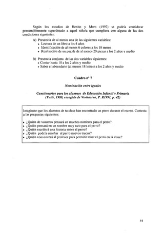 Según los estudios de Benito y Moro (1997) se podría considerar
presumiblemente superdotado a aquel niño/a que cumpliera con alguna de las dos
condiciones siguientes:
A) Presencia de al menos una de las siguientes variables:
• Lectura de un libro a los 4 años
• Identificación de al menos 6 colores a los 18 meses
• Realización de un puzzle de al menos 20 piezas a los 2 años y medio
B) Presencia conjunta de las dos variables siguientes:
• Contar hasta 10 a los 2 años y medio
• Saber el abecedario (al menos 18 letras) a los 2 años y medio

Cuadro n° 7
Nominación entre iguales
Cuestionarios para los alumnos de Educación Infantil y Primaria
(Tutle, 1980, recogido de Verhaaren, P. RI99I, p. 42)

Imagínate que los alumnos de tu clase han encontrado un perro durante el recreo. Contesta
a las preguntas siguientes:
•
•
•
•
•

¿Quién
¿Quién
¿Quién
¿Quién
¿Quién

de vosotros pensará en muchos nombres para el perro?
pensará en un nombre muy raro para el perro?
escribirá una historia sobre el perro?
podría enseñar al perro nuevos trucos?
convencerá al profesor para permitir tener el perro en la clase?

44

 