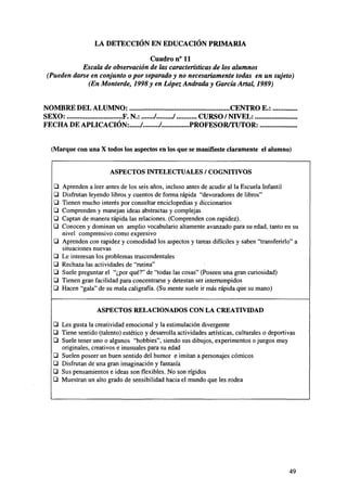 LA DETECCIÓN EN EDUCACIÓN PRIMARIA
Cuadro n° 11
Escala de observación de las características de los alumnos
(Pueden darse en conjunto o por separado y no necesariamente todas en un sujeto)
(En Monterde, 1998 y en López Andrada y García Artal, 1989)
NOMBRE DEL ALUMNO:
FECHA DE APLICACIÓN:

CENTRO E.
./.

/.

PROFESOR/TUTOR:

(Marque con una X todos los aspectos en los que se manifieste claramente el alumno)

ASPECTOS INTELECTUALES / COGNITIVOS
ü
•
•
•
•
•
•
•
•
•
•
Q

Aprenden a leer antes de los seis años, incluso antes de acudir al la Escuela Infantil
Disfrutan leyendo libros y cuentos de forma rápida "devoradores de libros"
Tienen mucho interés por consultar enciclopedias y diccionarios
Comprenden y manejan ideas abstractas y complejas
Captan de manera rápida las relaciones. (Comprenden con rapidez).
Conocen y dominan un amplio vocabulario altamente avanzado para su edad, tanto en su
nivel comprensivo como expresivo
Aprenden con rapidez y comodidad los aspectos y tareas difíciles y saben "transferirlo" a
situaciones nuevas
Le interesan los problemas trascendentales
Rechaza las actividades de "rutina"
Suele preguntar el "¿por qué?" de "todas las cosas" (Poseen una gran curiosidad)
Tienen gran facilidad para concentrarse y detestan ser interrumpidos
Hacen "gala" de su mala caligrafía. (Su mente suele ir más rápida que su mano)
ASPECTOS RELACIONADOS CON LA CREATIVIDAD

• Les gusta la creatividad emocional y la estimulación divergente
• Tiene sentido (talento) estético y desarrolla actividades artísticas, culturales o deportivas
• Suele tener uno o algunos "hobbies", siendo sus dibujos, experimentos o juegos muy
originales, creativos e inusuales para su edad
• Suelen poseer un buen sentido del humor e imitan a personajes cómicos
• Disfrutan de una gran imaginación y fantasía
Q Sus pensamientos e ideas son flexibles. No son rígidos
ü Muestran un alto grado de sensibilidad hacia el mundo que les rodea

49

 