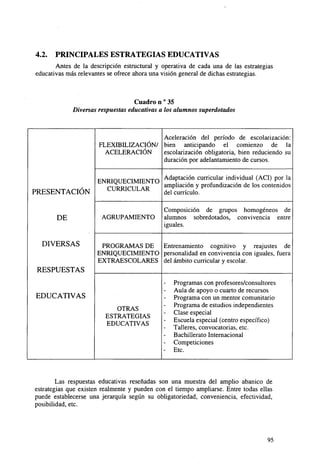 4.2. PRINCIPALES ESTRATEGIAS EDUCATIVAS
Antes de la descripción estructural y operativa de cada una de las estrategias
educativas más relevantes se ofrece ahora una visión general de dichas estrategias.

Cuadro n ° 35
Diversas respuestas educativas a los alumnos superdotados

Aceleración del período de escolarización:
FLEXIBILIZACIÓN/ bien anticipando el comienzo de la
ACELERACIÓN
escolarización obligatoria, bien reduciendo su
duración por adelantamiento de cursos.

PRESENTACIÓN
DE
DIVERSAS

Adaptación curricular individual (ACI) por la
ENRIQUECIMIENTO
ampliación y profundización de los contenidos
CURRICULAR
del currículo.

AGRUPAMIENTO

Composición de grupos homogéneos de
alumnos sobredotados, convivencia entre
iguales.

PROGRAMAS DE Entrenamiento cognitivo y reajustes de
ENRIQUECIMIENTO personalidad en convivencia con iguales, fuera
EXTRAESCOLARES del ámbito curricular y escolar.

RESPUESTAS
-

EDUCATIVAS
OTRAS
ESTRATEGIAS
EDUCATIVAS

-

Programas con profesores/consultores
Aula de apoyo o cuarto de recursos
Programa con un mentor comunitario
Programa de estudios independientes
Clase especial
Escuela especial (centro específico)
Talleres, convocatorias, etc.
Bachillerato Internacional
Competiciones
Etc.

Las respuestas educativas reseñadas son una muestra del amplio abanico de
estrategias que existen realmente y pueden con el tiempo ampliarse. Entre todas ellas
puede establecerse una jerarquía según su obligatoriedad, conveniencia, efectividad,
posibilidad, etc.

95

 