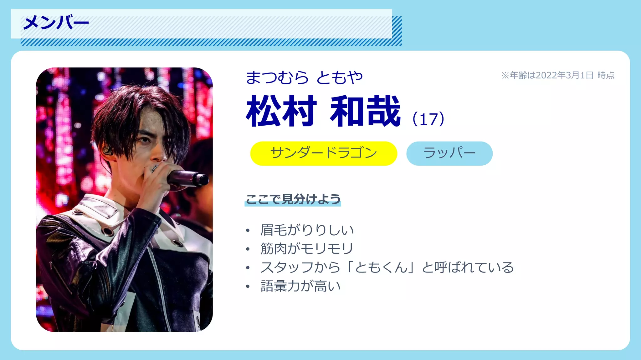 スパドラ　古川毅　キャンパスボード　サイン スパドラ 古川毅 キャンパスボード サイン