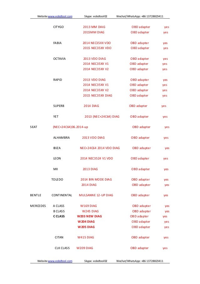 Super dspiii obd tool support car list